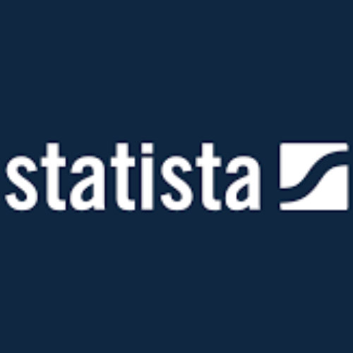 Statista